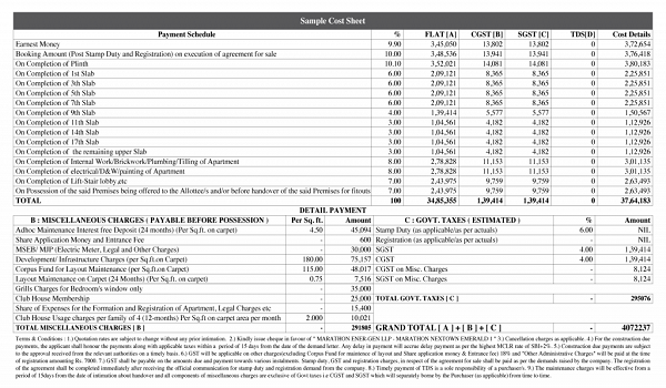 Featured Image of Cost Sheet – The Key Document for Decision-Making by Buyers